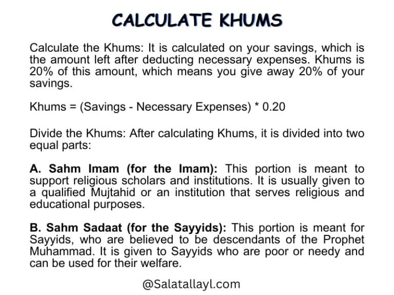 Calculate Khums