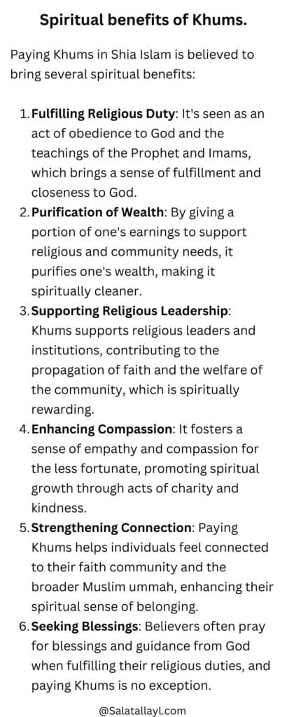 Spiritual benefits of Khums