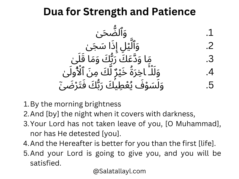 Dua for strength and patience
