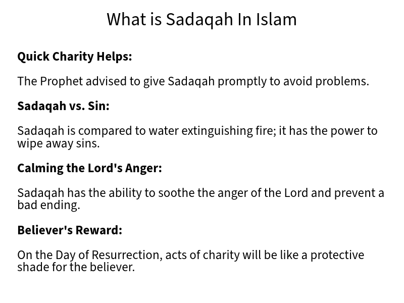 Sadaqah benefits
